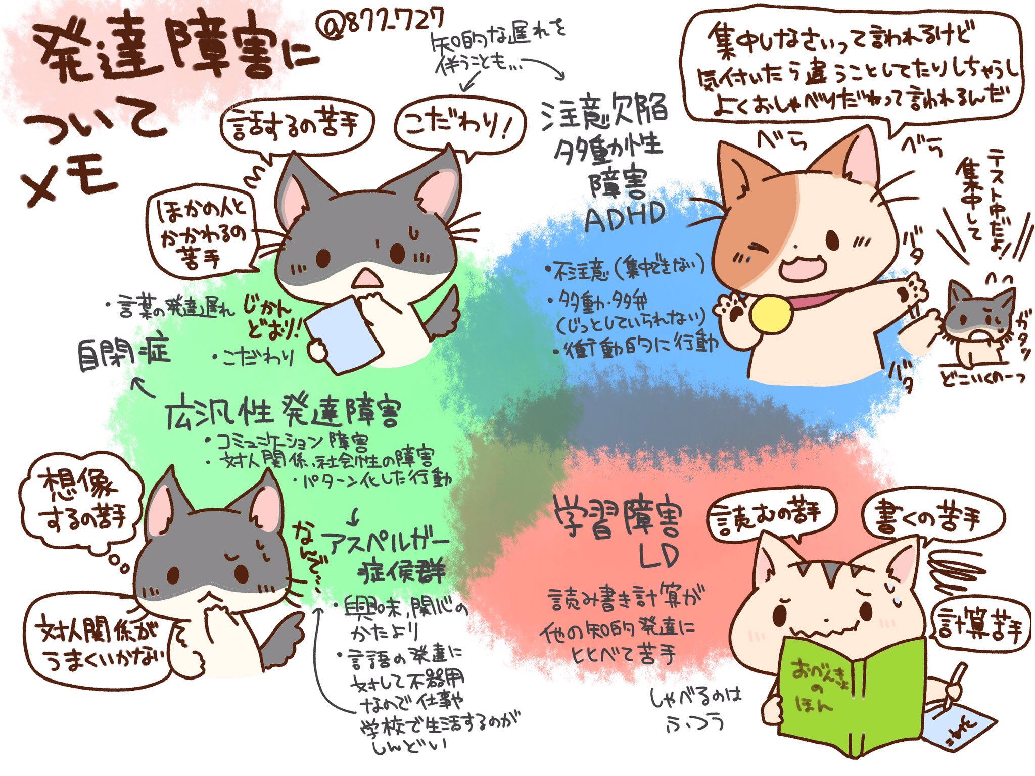看護師のかげさん イラスト看護帖書籍化 発達障害についてめも 広汎性発達障害 Pdd 自閉症 アスペルガー症候群 レット障害 小児期崩壊性障害 特定不能の広汎性発達障害 Dsm 5において自閉症スペクトラム障害 注意欠陥 多動 性障害 Ad Hd 学習