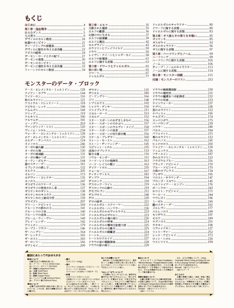というわけで、『モルデンカイネンの敵対者大全』の目次をアップ