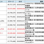 Fgoで 鋼の大地 が話題に Fatego トレンディソーシャルゲームス Fgoで 鋼の大地 が話題に Fatego トレンディソーシャルゲームス