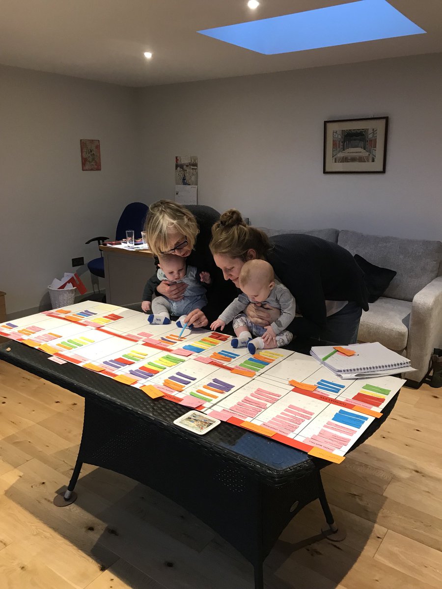 Many hands make light work! Doing the 2020 #msf20 timetable and using lots of colourful stickers ⁦<a href="/rawshirley/">Shirley Smith</a>⁩