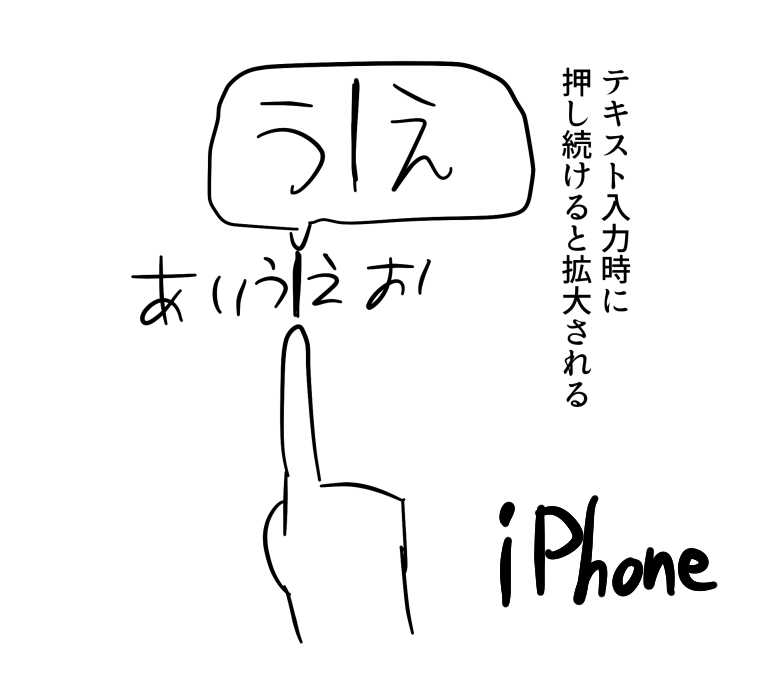 iPhoneでこれが出来なくなりました 