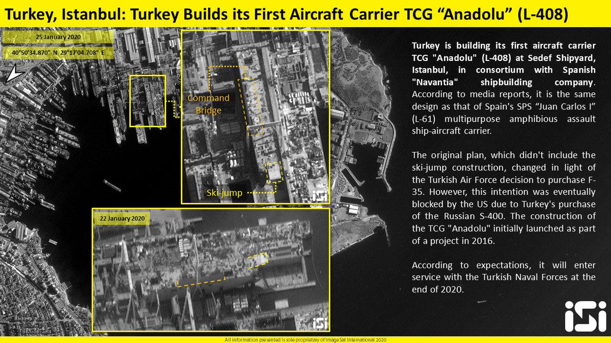 Imagesat Intl Turkey Is Building Its First Aircraft Carrier Tcg Anadolu L 408 The Original Plan Which Didn T Include The Ski Jump Changed Due To Turkish Airforce S Decision To Buy F 35 Jets