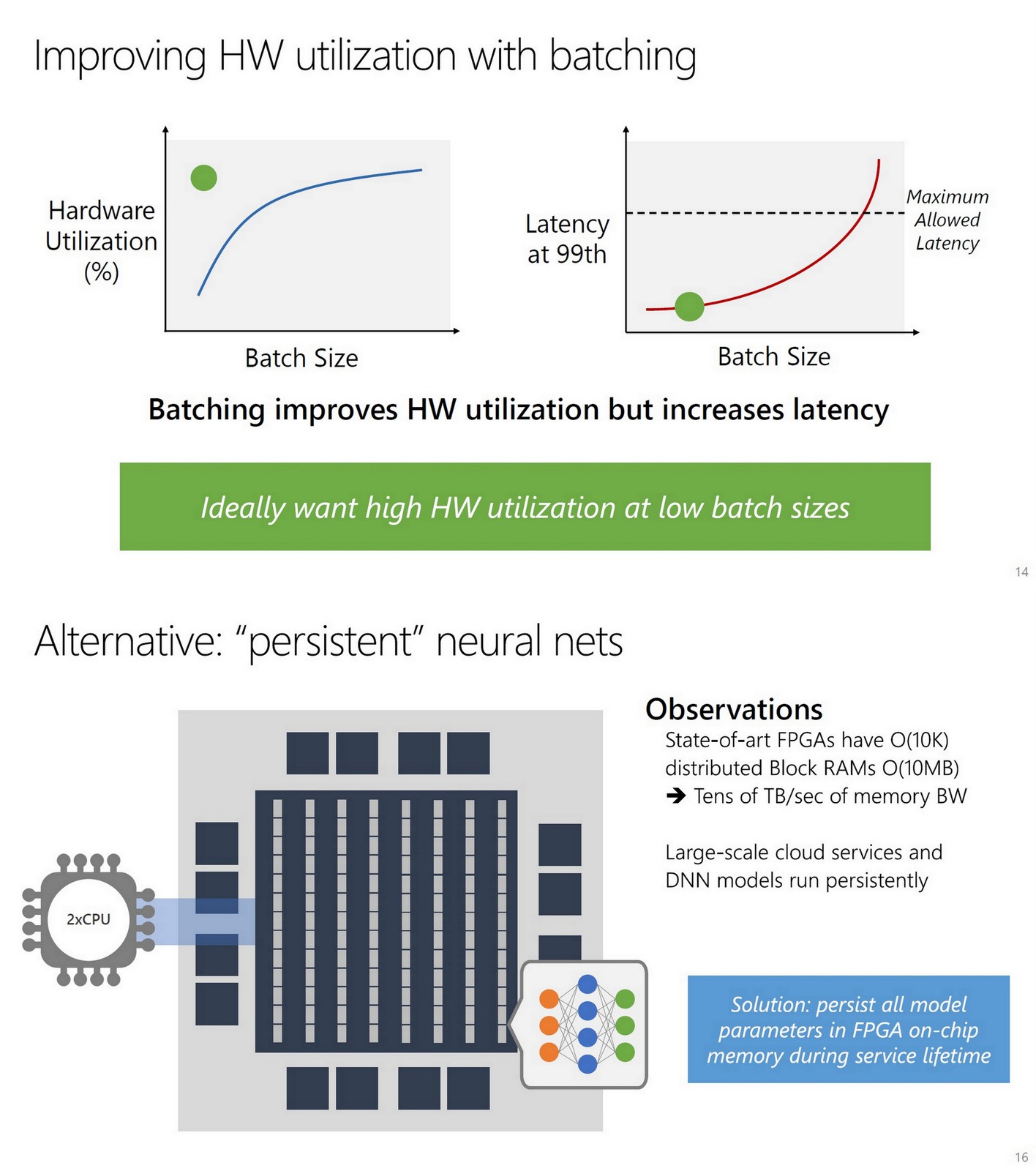 OGAWA, Tadashi on Twitter "=> "The HammerBlade An MLOptimized