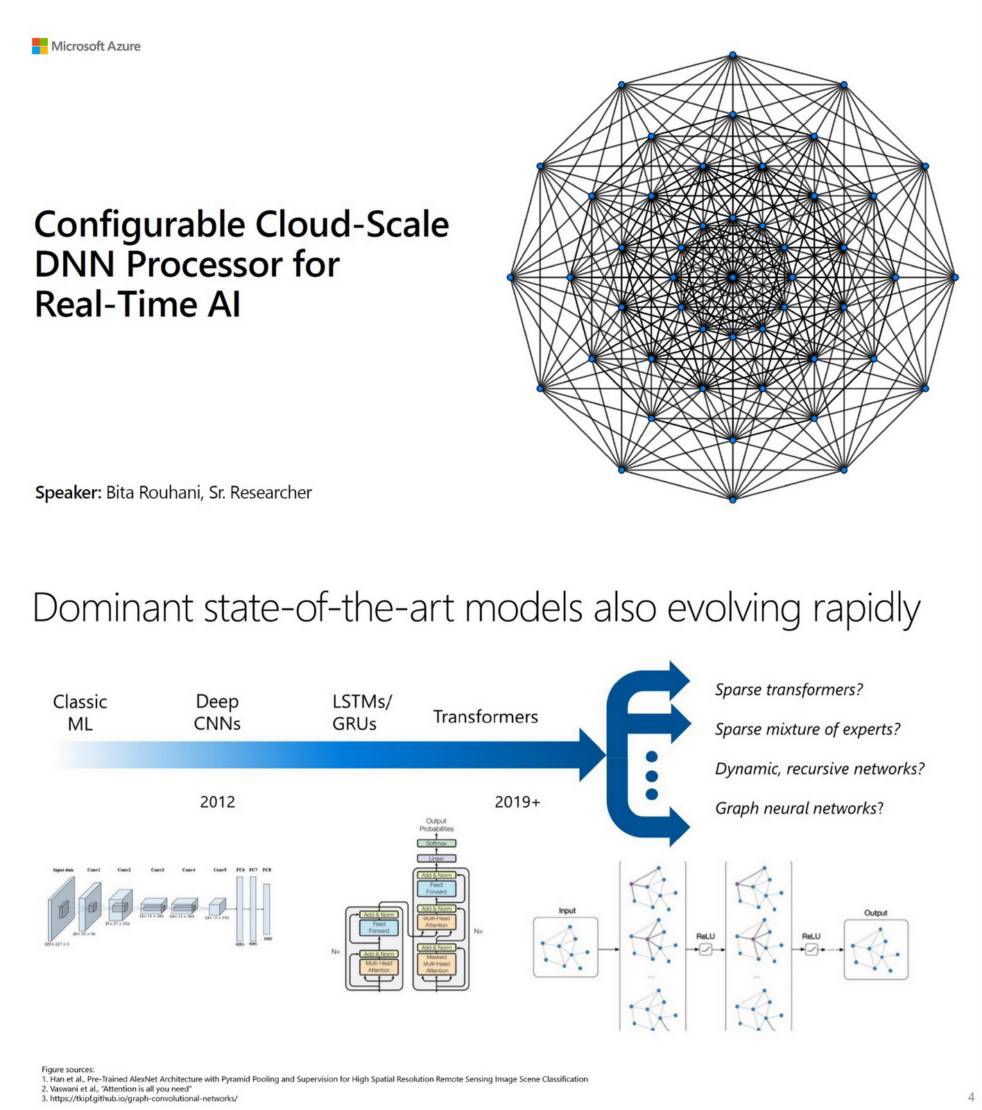 OGAWA, Tadashi on Twitter "=> "The HammerBlade An MLOptimized