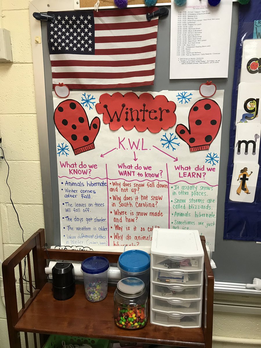 mrsreneereads's tweet photo. We learn so much from each other. Teacher led PLC’s are the best! #5kbuildingvoc #alphaboxes #WeLeadWGE #KidsDeserveIt https://t.co/DEz7c30Fqe