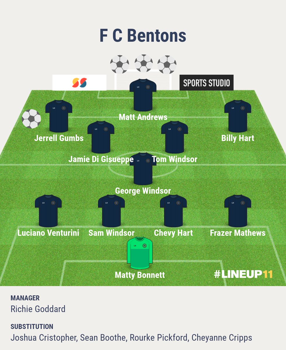 Ruthless performance by the boys today in a 4-1 win in the 1/4 finals against a competitive <a href="/UnitedShire/">ShireUnited</a> . Goals from <a href="/mattyandrews7/">Matt Andrews</a>
Hat trick and <a href="/JGumbs91/">Jor-El</a>. Back to league action next week.