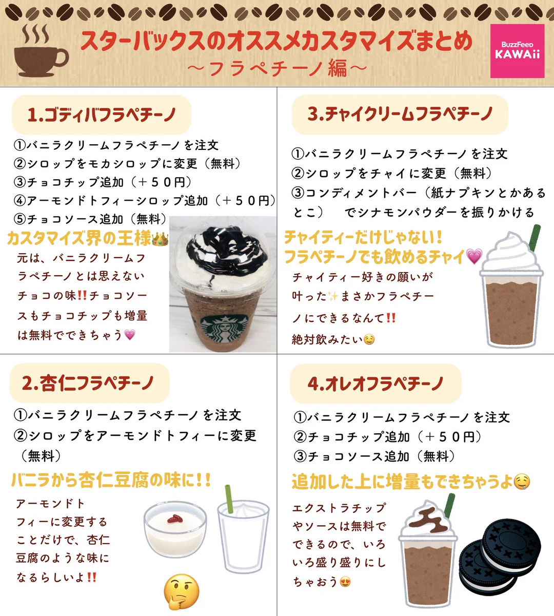 スタバの人気カスタマイズ一覧を見つけました。気になるお味は…？