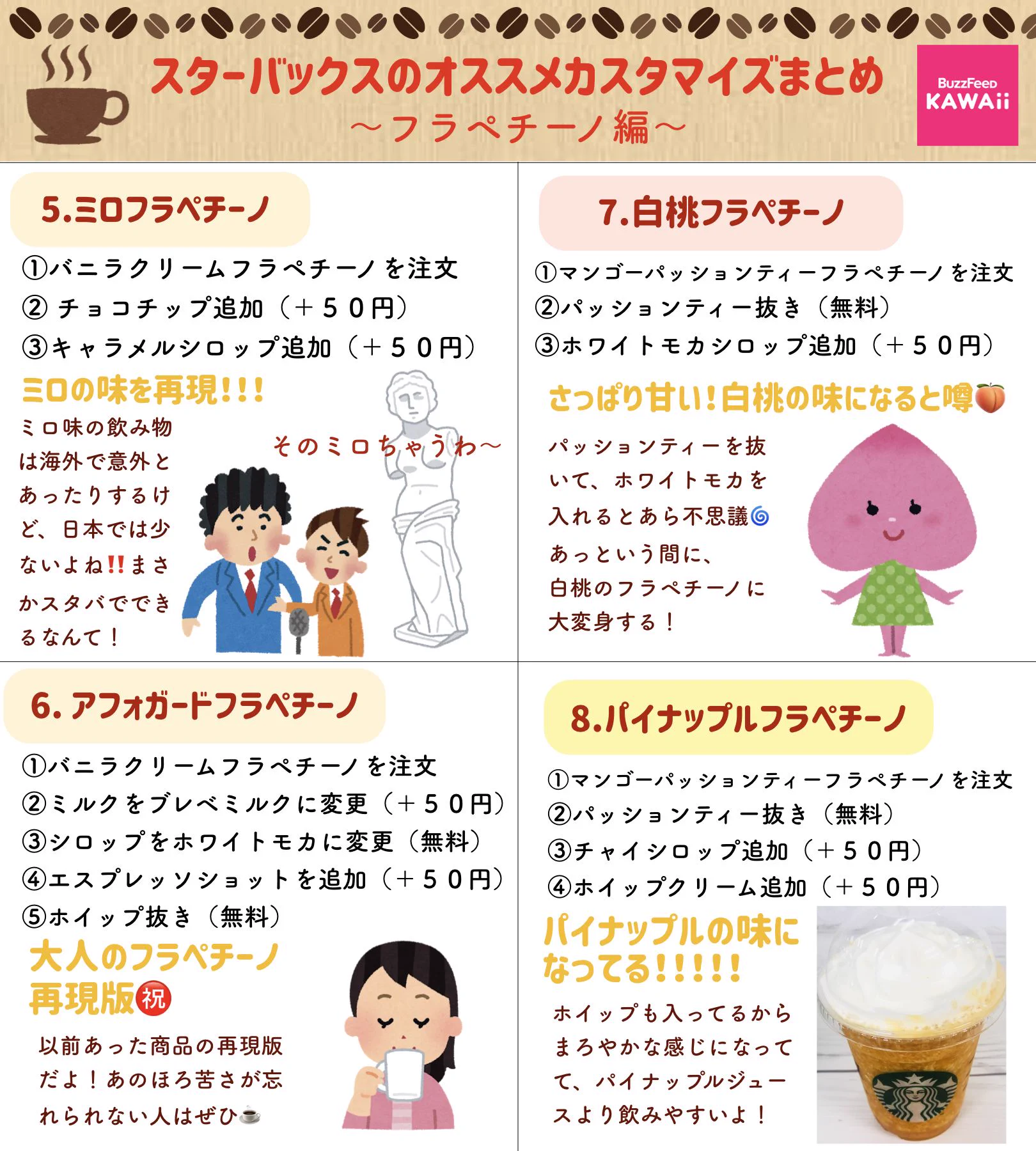スタバの人気カスタマイズ一覧を見つけました。気になるお味は…？