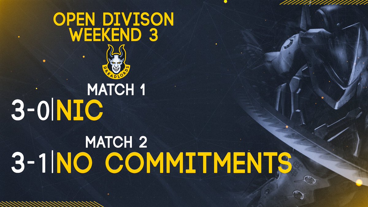 DreadlordsGG's tweet photo. Once again we defeated all of our opponents, some took their fear to the next level.
We are immortals.

3-0 against @NiC_Overwatch 
   Thanks to @FKQ_ow he replaced one of our lords for this match.

3-1 against @nocommitmentsow

And we are not done yet.
#WeHunger https://t.co/SizYzWbIN1