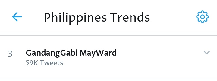 MayWardKnights's tweet photo. 3rd spot &amp; 6th spot Nationwide. 

#GGVKungHeiFUNchoi 
GandangGabi MayWard

@maymayentrata07 @Barber_Edward_ https://t.co/7Apxkrntsq