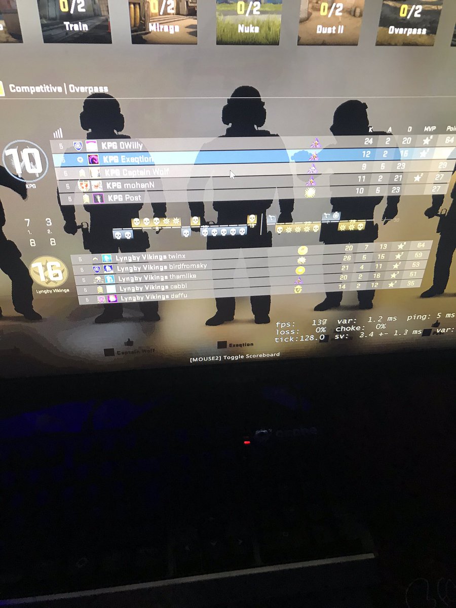 Stolt over mine skoledrenge kunne levere det resultat mod <a href="/lyngbyvikings/">Lyngby Vikings rebrand: ECSTATIC</a> gutterne. I morgen må vi starte på at forbedre ct siden 👍