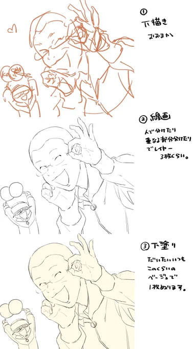 何もわからない 