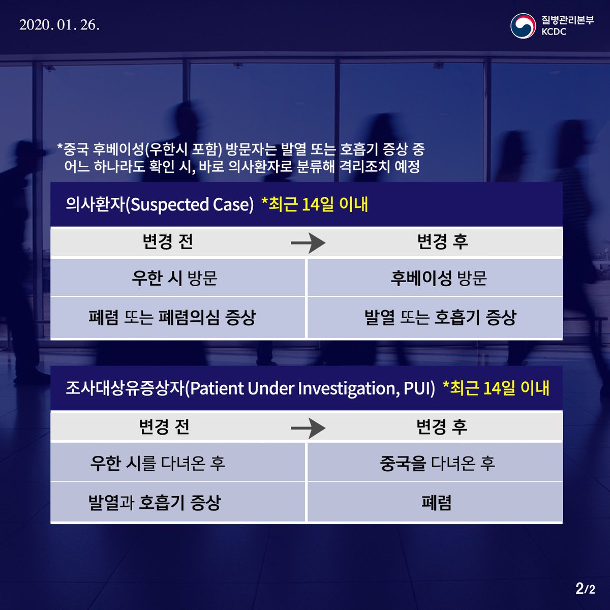 보건복지부 (@mohwpr) on Twitter photo 