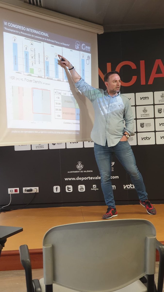 dehoyolora's tweet photo. Fin de semana intenso en Valencia, donde ha habido tiempo para todo: cumpleaños del gran @javiolmo12 , participación en el congreso @JAMSPORTS y puesta en marcha de nuevos proyectos. https://t.co/RjY50lrV0m