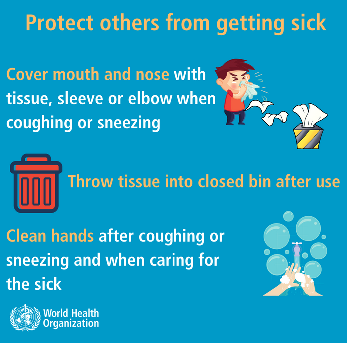 CONFIDEproject's tweet photo. #Coronavirus #WHO recommandations https://t.co/q1pOj6s7iB