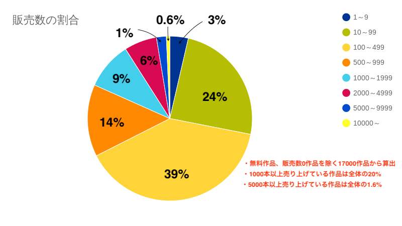 あるか A R C Twitter あるか A R C Twitter