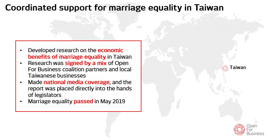openforbusiness's tweet photo. Read our Impact Report to learn how our data-driven economic case provided a platform for businesses to support marriage equality in #Taiwan, with @equallovetw and @HRC. More here: https://t.co/qN7oWwfMo9 #LGBT #OFBImpact https://t.co/ZTfuGNcdep