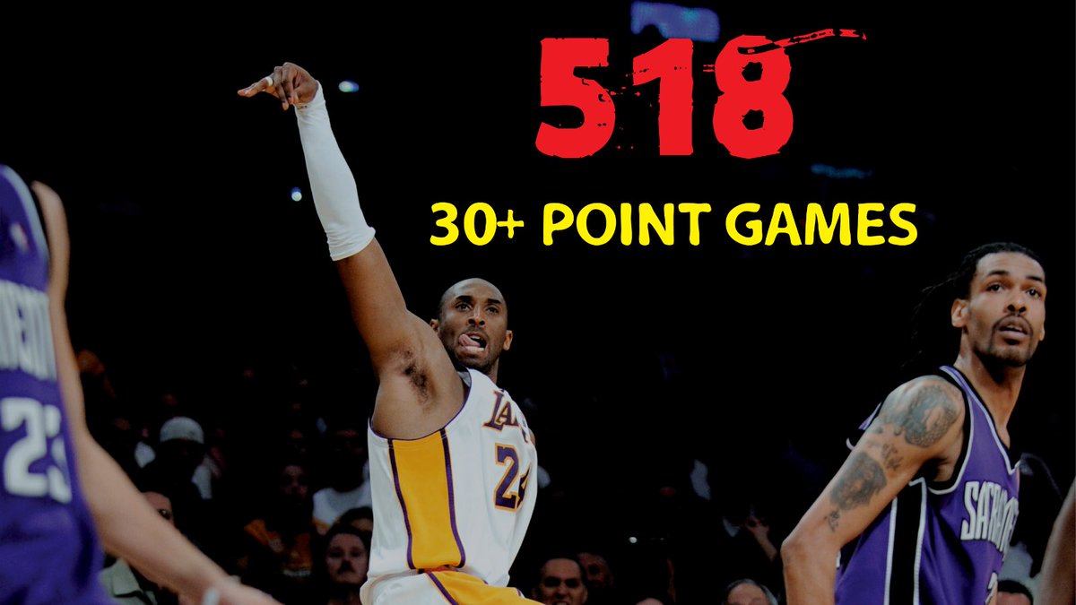 SickStatsDaily's tweet image. Kobe Bryant had 518 30+ point games #KobeBryant #NBA
