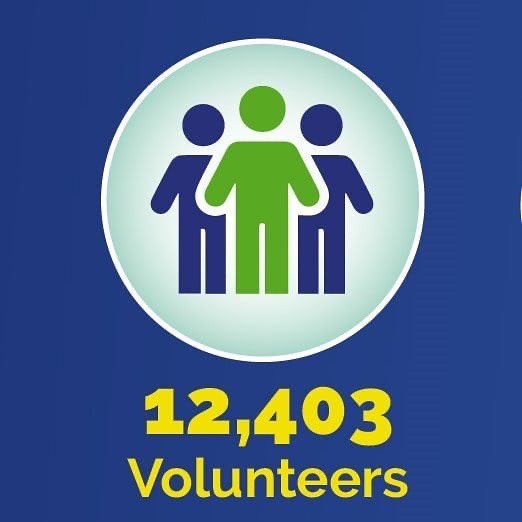 jamentrust's tweet photo. The results are in - International Coastal Cleanup Day Jamaica 2019 was our biggest yet! Check out the national summary report in today's @jamaicagleaner or online at https://t.co/oFUSjiICSk #beachcleanupja2019 #signuptocleanup #nuhduttyupjamaica #bigupwibeach @TEFJamaica https://t.co/obHW9JuKFR