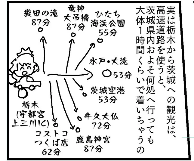 私を茨城につれてって 進捗
この同人誌の最重要シーンです(白目) 