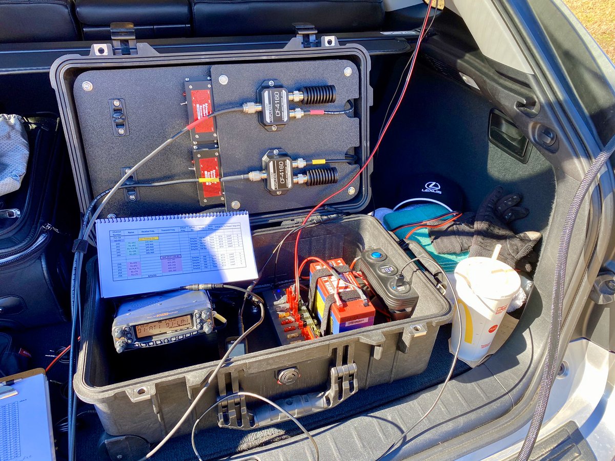 Winter Field Day! TNX to WR4EC for the contact on AO-92, 22 degree pass here. Operating today as K4YTZ with the York County Amateur Radio Society. (YCARS) Near Charlotte. Nice to be on the sats even for a few passes!