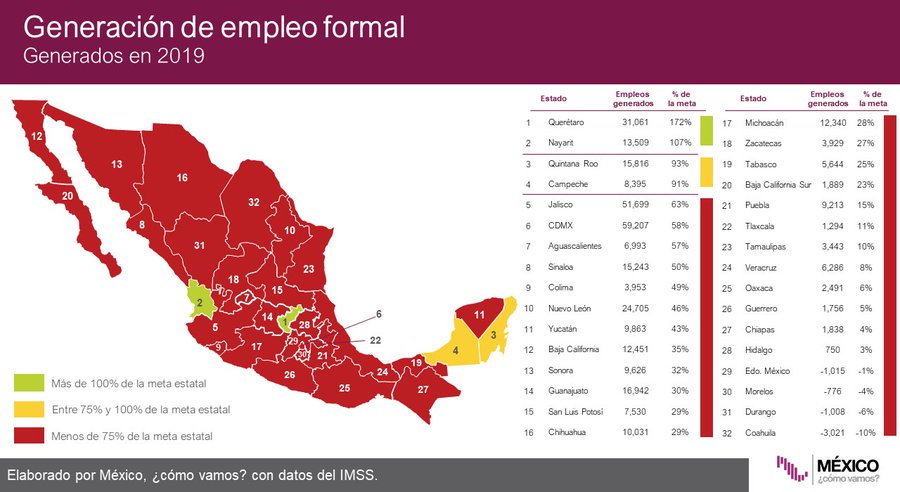 Ver imagen en Twitter