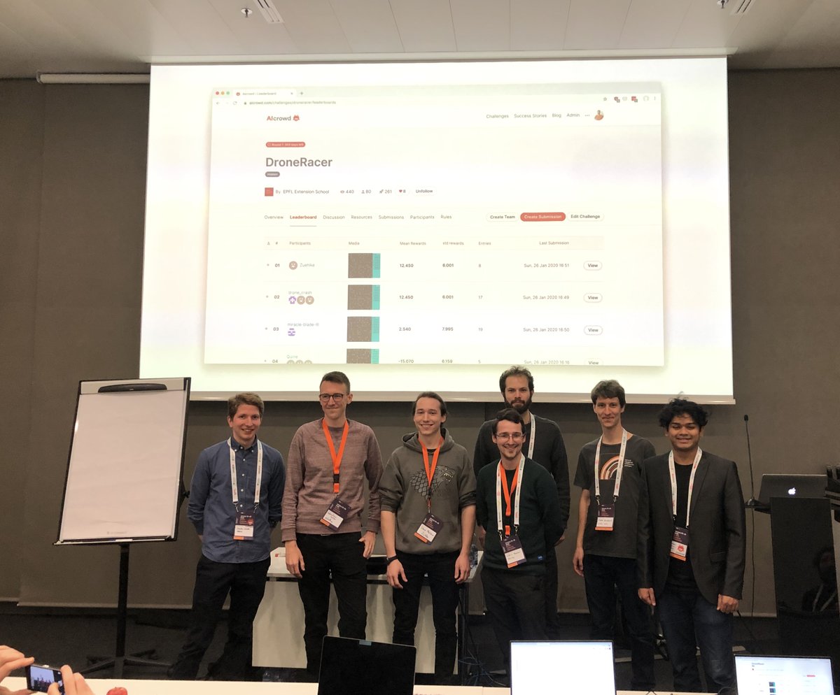 MasterScrat's tweet image. And that's a wrap! Congratulations to team "drone_crash" from @zuehlke_group who were the first to reach a positive score - and who firmly defended their top spot until the very end 🥇 
Thanks to @aicrowdHQ and @epfl_exts for the prize!