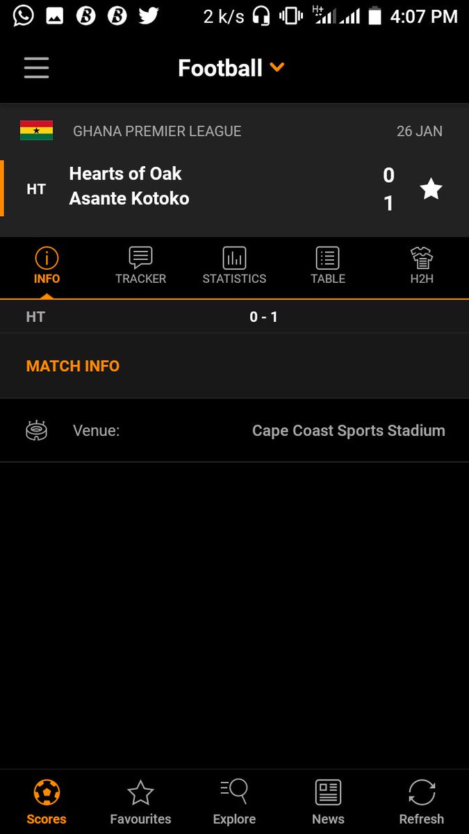 Jaylevelz_'s tweet photo. This #LiveScoreApp is very serious. We deh play the match in Accra Sports stadium weh you deh tell us the venue is Cape coast sports stadium. How do they get their information? #SuperClash #HeartsVsKotoko https://t.co/FdZ1vioeVL
