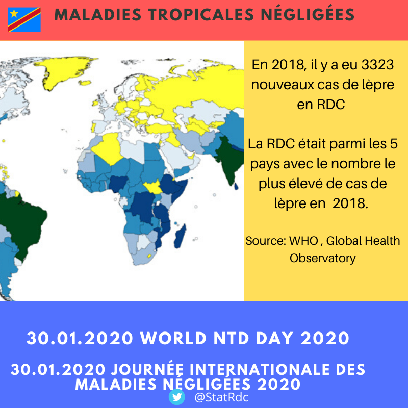 StatRdc's tweet photo. Les maladies tropicales négligées défigurent les personnes et les rendent moins productives. Cela signifie souvent faire face à la stigmatisation, la discrimination et l'exclusion sociale, qui pèsent lourdement sur la santé mentale. #BeatNTDs #WorldLeprosyDay2020 @mwelentuli https://t.co/rHvrwEZ6nH
