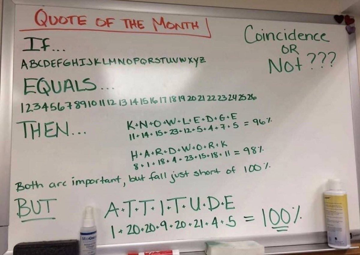 TrackTurlock's tweet photo. Last week my college coach, Bob Fraley, said to my vaulters and I, “Your attitude determines your altitude”. It applies to other areas as well. Your attitude determines your speed or your distance or however your event is measured. Coach Robert sent me this to share. It’s so true https://t.co/H2wk1Kvfmp