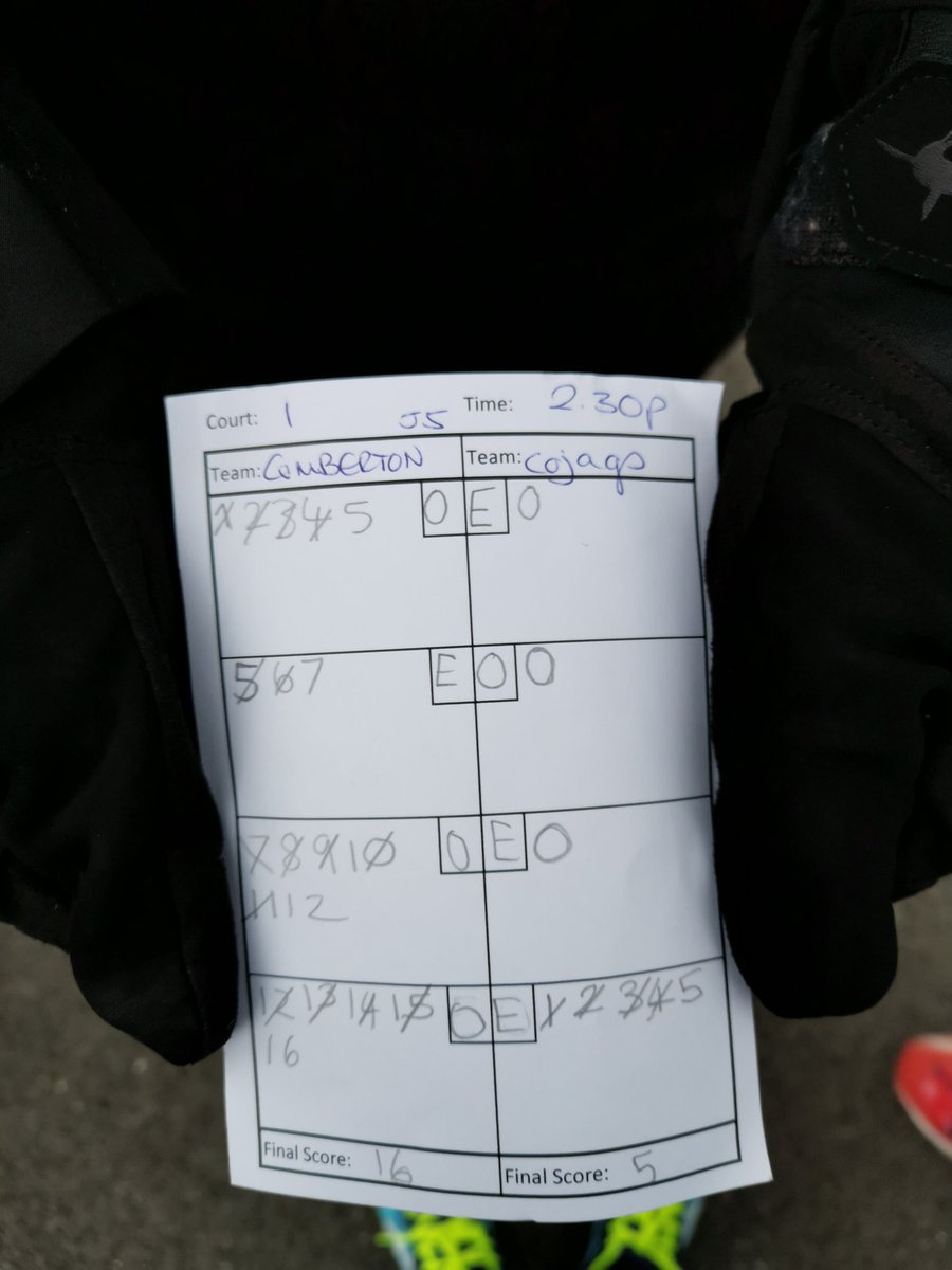 Another brilliant weekend for Comberton junior teams! U16, U14 and U12 all won their games against Cojags sides. Some great play, through the court by all teams. 3 good results. Well done everyone!!!