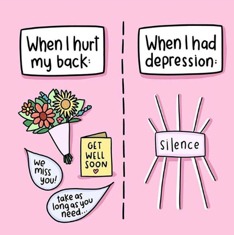 NAMICommunicate's tweet photo. People with mental illness also need love and support – just the same as anyone suffering from a physical ailment. Don’t forget to show those you love with a mental health condition some love and support today. Via @MellowDoodles https://t.co/4z77IEwXe9