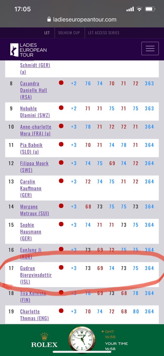 A huge congratulations to Gudrun on earning her European Tour Card today