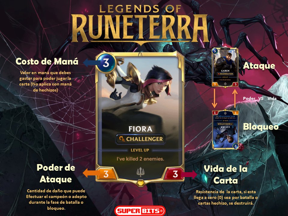 #LoR #LegendsOfRuneterra Hoy seguimos con los conceptos básicos que se pueden pasar por alto al momento de planear estrategias tanto en ataque como en defensa. Recuerden unificar conceptos junto a las cartas con efectos. <a href="/LoRLATAM/">Legends of Runeterra LATAM</a> <a href="/PlayRuneterra/">Legends of Runeterra</a>
