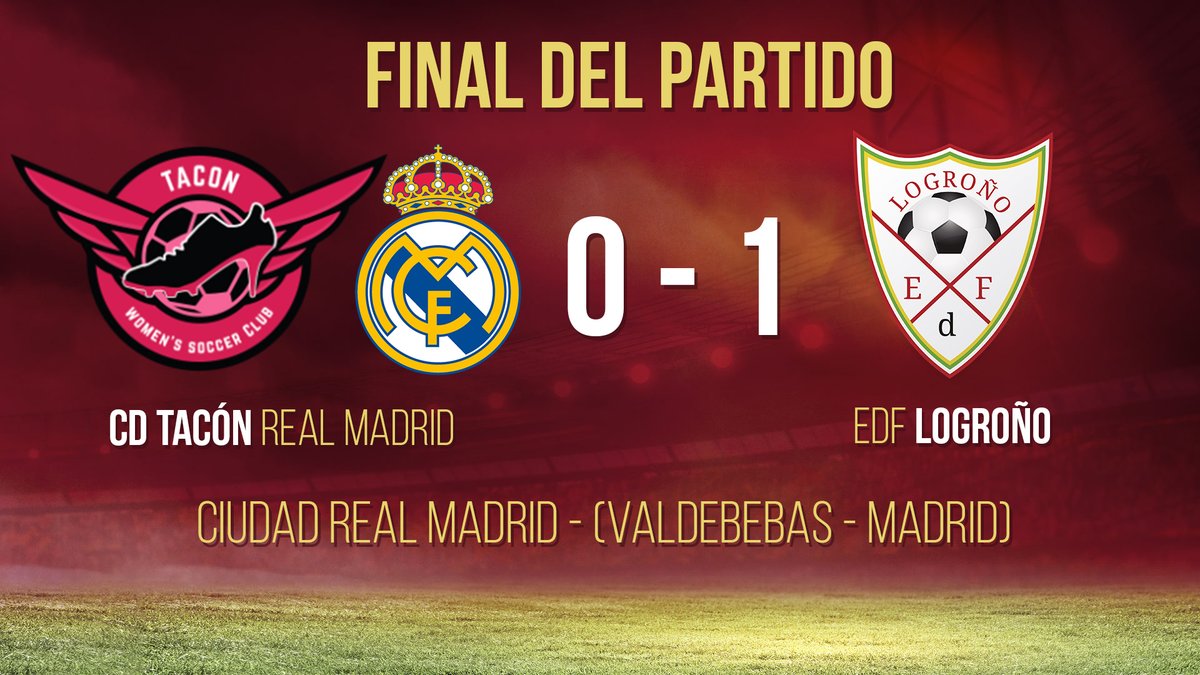 LogronoUnited's tweet photo. Final del partido. Nos llevamos los tres puntos de Valdebebas. Gran victoria del EDF Logroño,, que ha saltado en la segunda mitad a por el partido y el gol de Ida, nos da el segundo triunfo lejos de Las Gaunas.
⏰ Final del Partido
CD Tacón-Real 0 Madrid 🆚 EDF Logroño 1 https://t.co/bhrc7lYCRN
