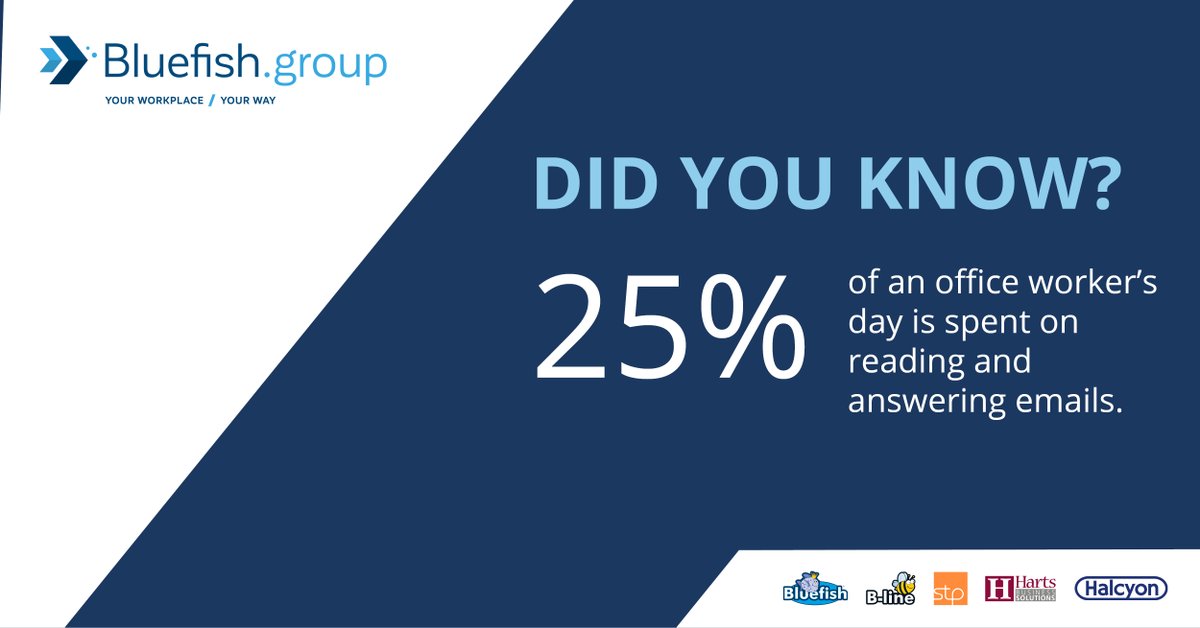 BluefishOffice's tweet photo. According to research, #OfficeWorkers spend more than 25% of their day reading and answering #emails.

To improve #productivity, assign set times in the day to check your emails and try not to deviate from these times if you can help it.

#DidYouKnow #OfficeFacts https://t.co/4pxoRvMpzV