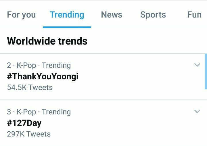 SugaChartData's tweet photo. #ThankYouYoongi rises to top 3 Trending Topics at #2

Thank you Yoongi! You shine brighter than anyone else ✨ https://t.co/mLQWKGxbam