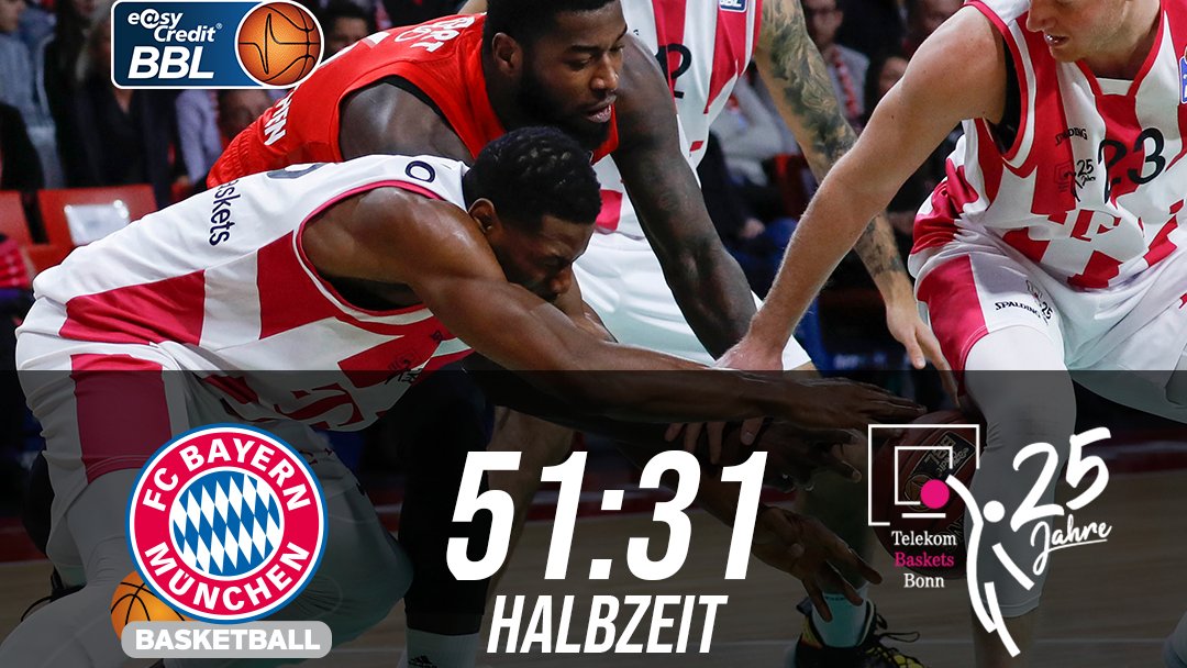 Telekom Baskets Bonn @TelekomBaskets