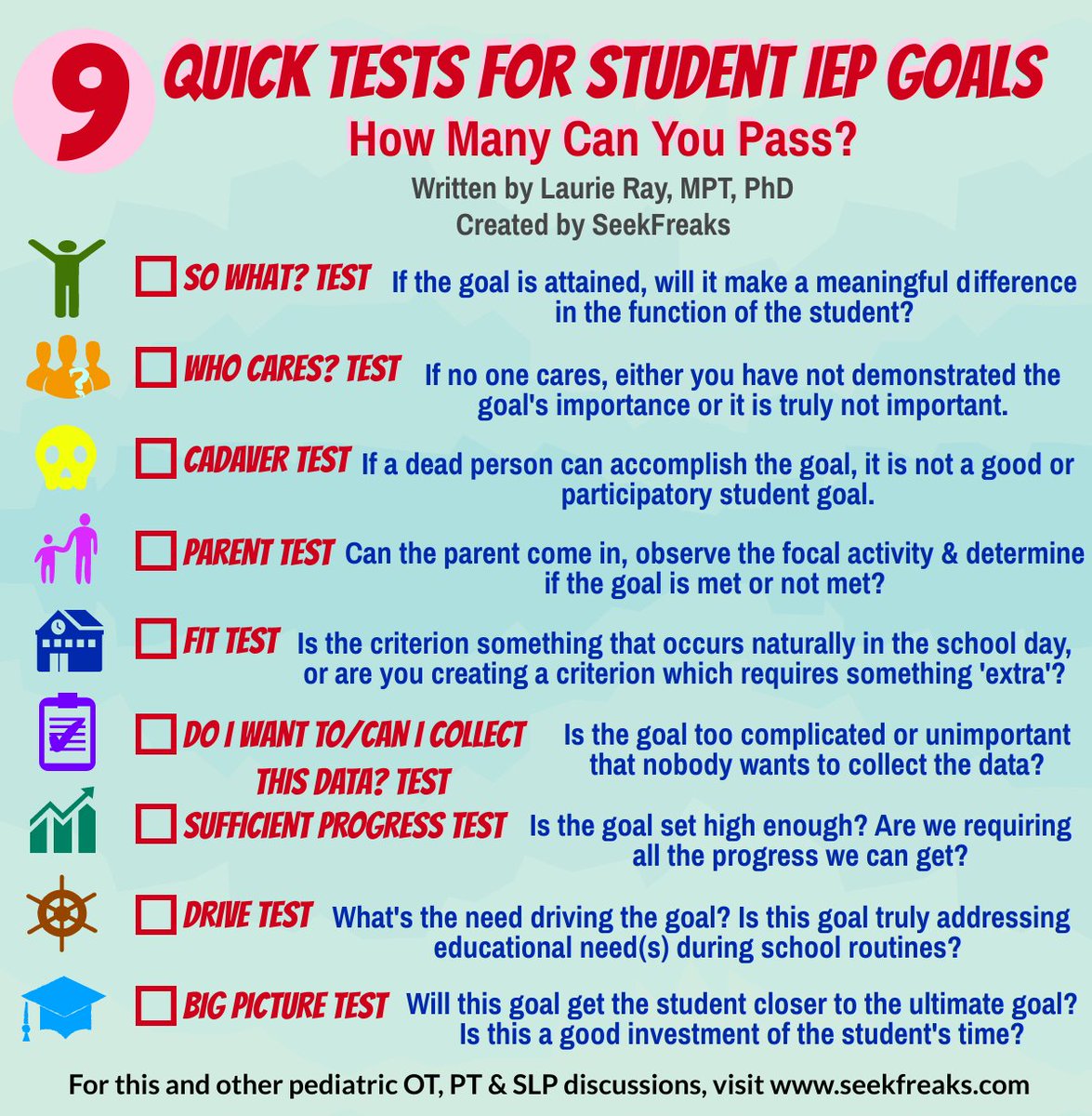 Are you up for a #newyearschallenge? The original SheFreak, Laurie Ray, presents her 9 Quick Tests for your student's #IEPgoals. Try them out! seekfreaks.com/index.php/2020…
