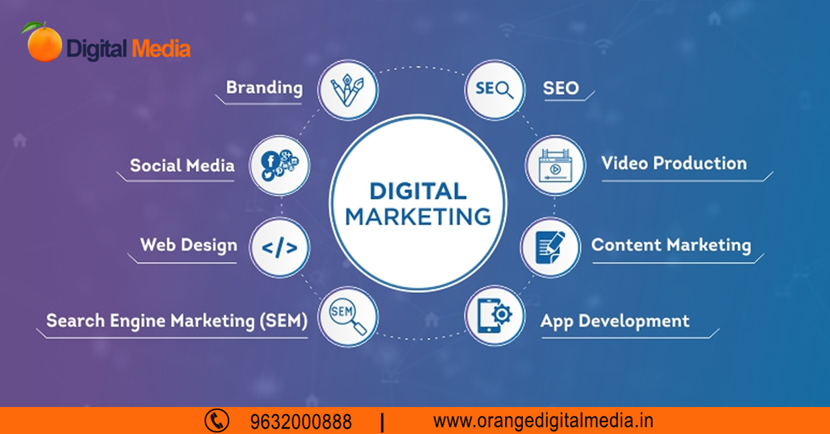 Orange Digital Media tweet media