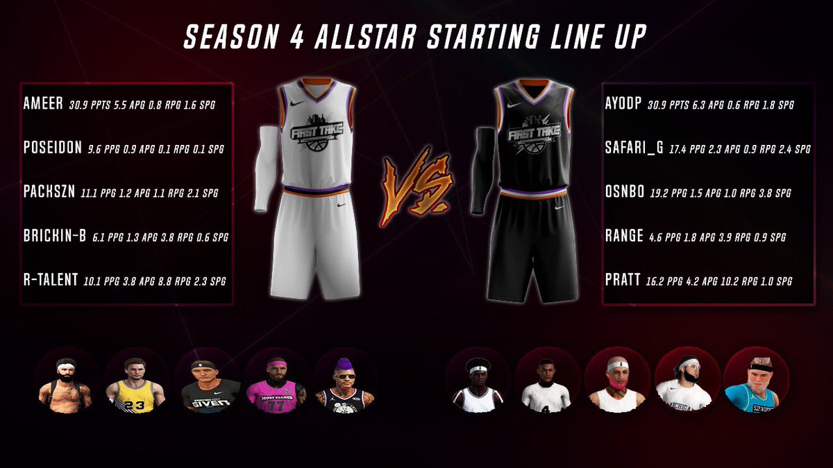 2KFT Draft League tweet media