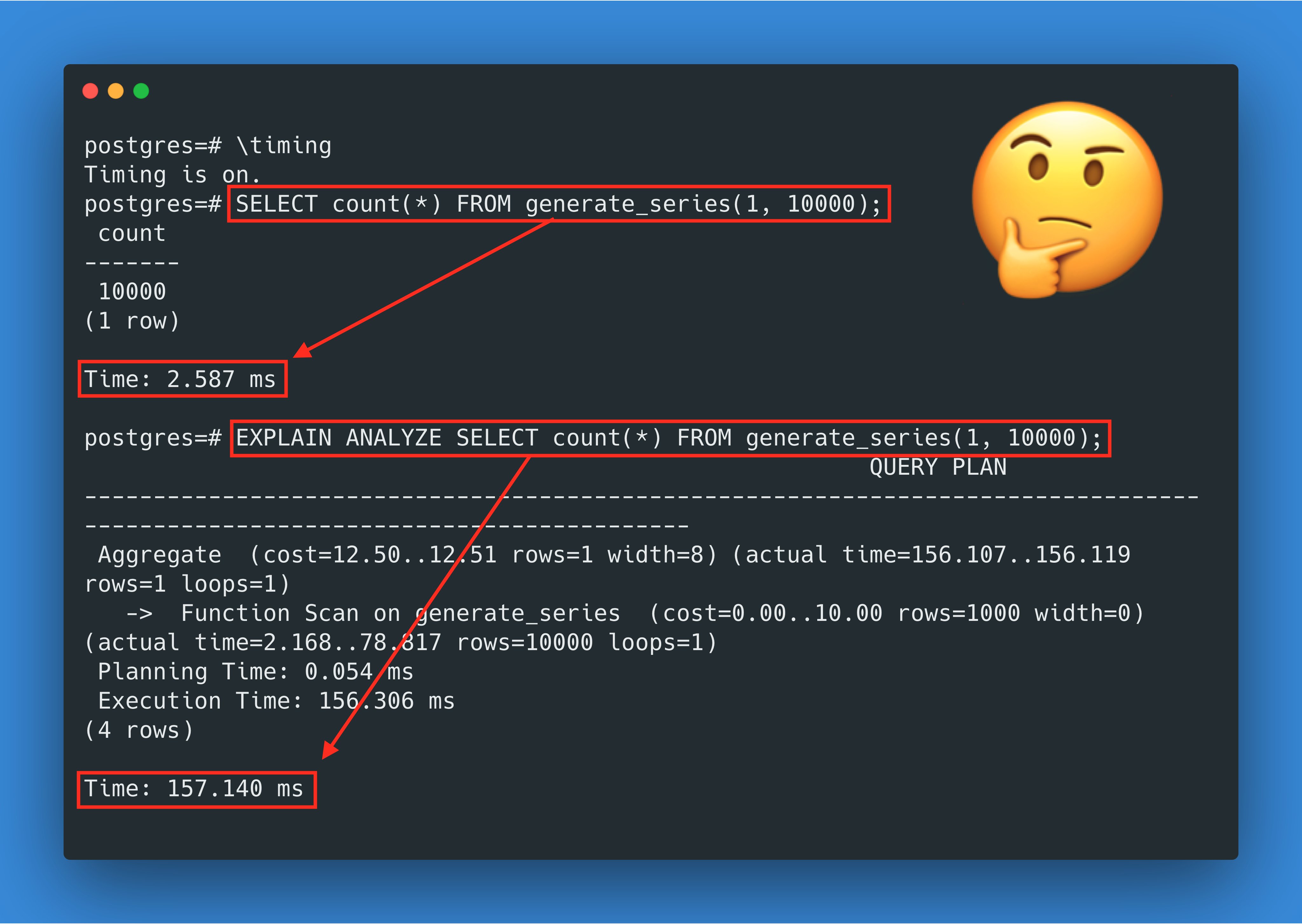 Postgresql generate series