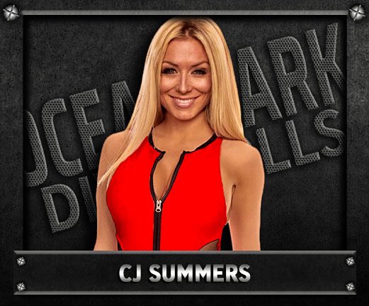 BttleAnglsWrstl's tweet photo. NAME: CJ Summers
HEIGHT: 5’6
WEIGHT: 135 lbs
FROM: Malibu, Ca
ALIGNMENT: Face
STYLE: Technical / Power

RATING (1-5 *’s) ***1/2 https://t.co/h91snF21LE