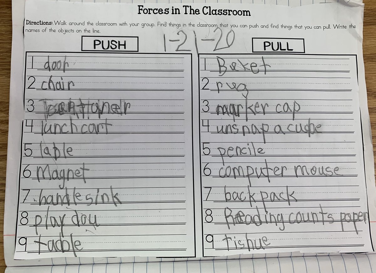 MrsBeckman1st's tweet image. We had fun going on a scavenger hunt in the classroom looking for forces of motion, things we could push and pull! #sciencerocks #forcesofmotion @LaurelOakElem