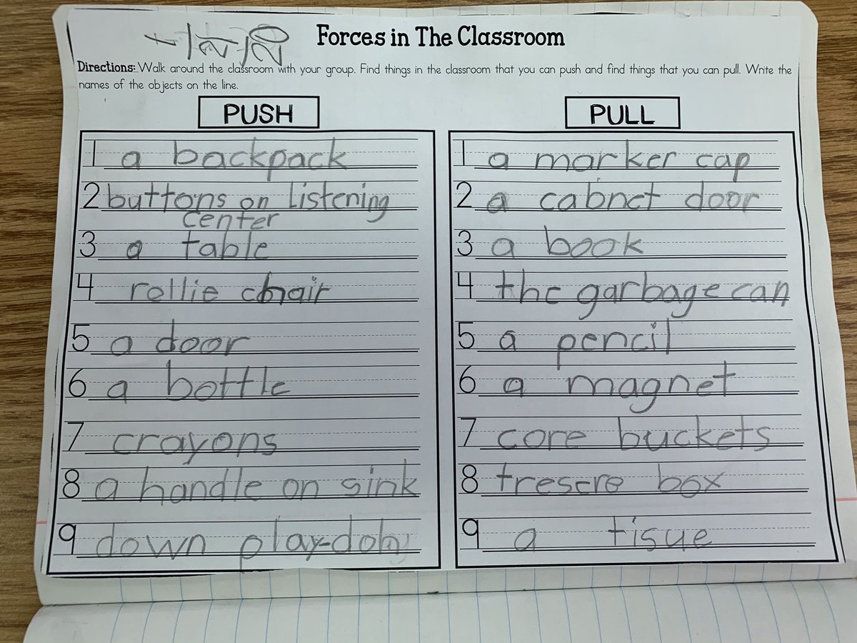 MrsBeckman1st's tweet image. We had fun going on a scavenger hunt in the classroom looking for forces of motion, things we could push and pull! #sciencerocks #forcesofmotion @LaurelOakElem