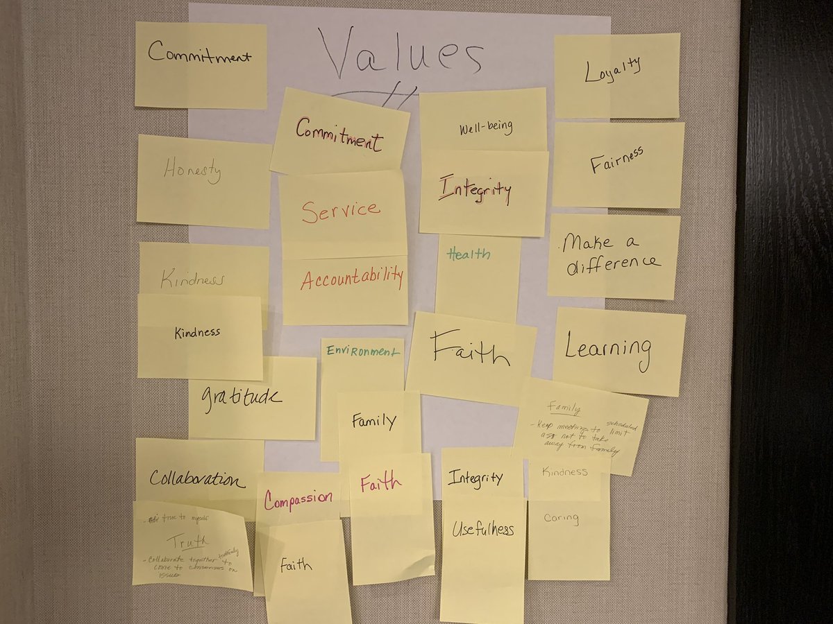 Lkern12's tweet photo. Advocacy and Membership Strategic Committee members discuss #values and #daringtolead #NASNBOD2020 @mainehogan @a_a_ferguson @knmkerley @LynnsieM @KarenWatersEll1 @msfioravanti @PiperLargent @wpsnurseleader @maryfreeland19 @LynnNelsonRN @carains @Janet_Thornton https://t.co/7QAH9i9hig