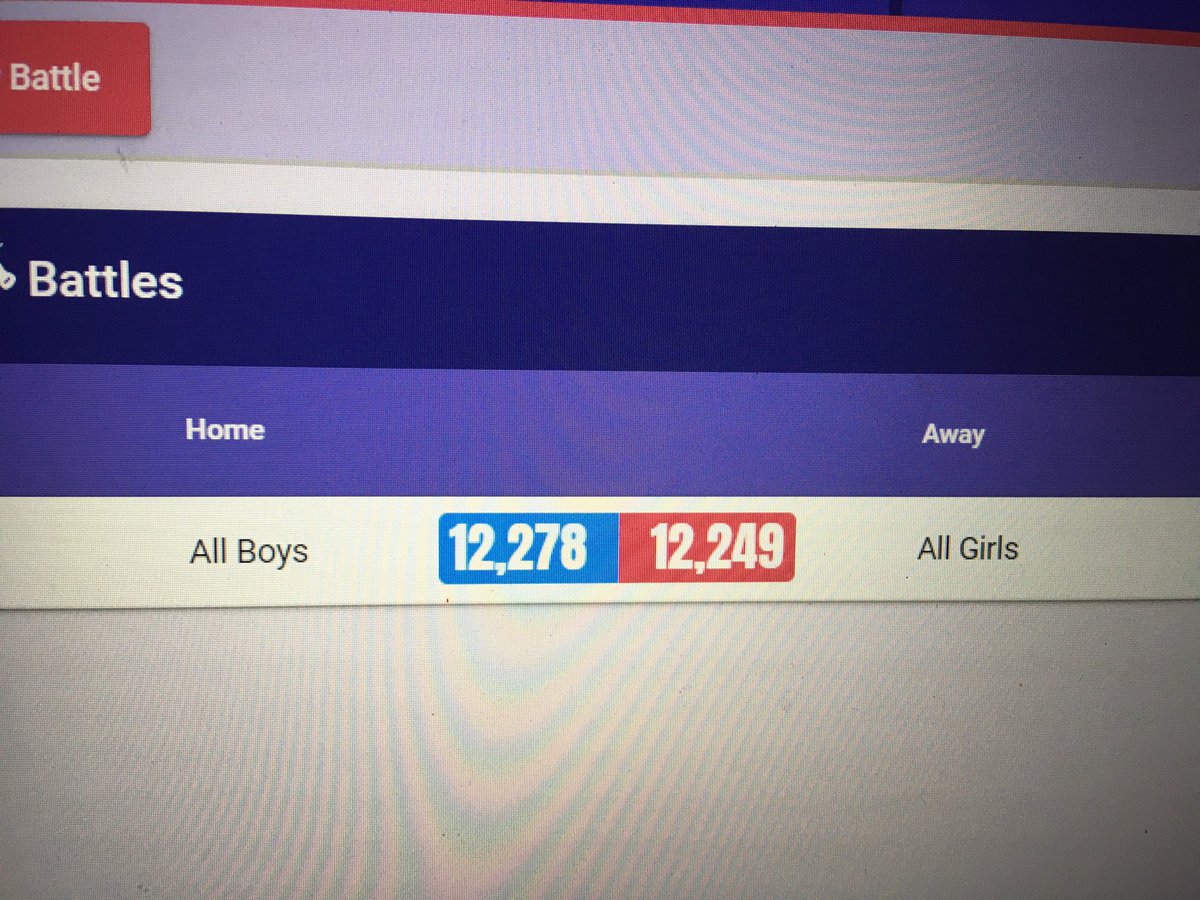 MissCoopey's tweet photo. It couldn’t be closer in this week’s @TTRockStars battle. There’s still three days left so make the most of it.... @SimpsonsLane https://t.co/HOahpA8R8C