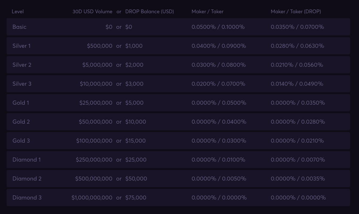 Zuhex Exchange tweet media