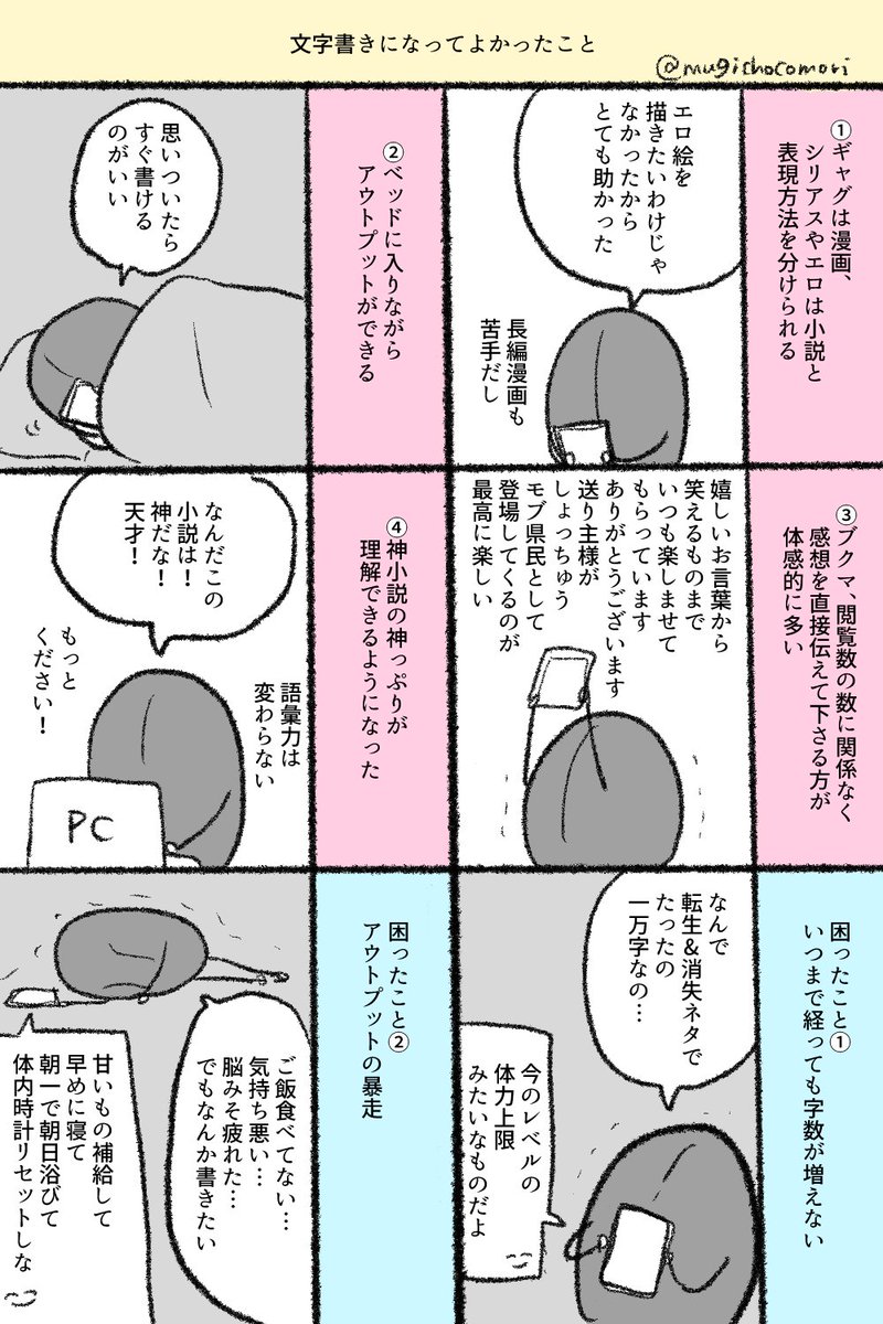 「文字書き原稿合宿レポ」pixivの方でもたくさん見ていただきましてありがとうございます!あれから約半年が経ちいっぱい小説書けるようになりました ということで「文字書き初心者のレベル上げレポ」です https://t.co/hPbfbiRW7W 