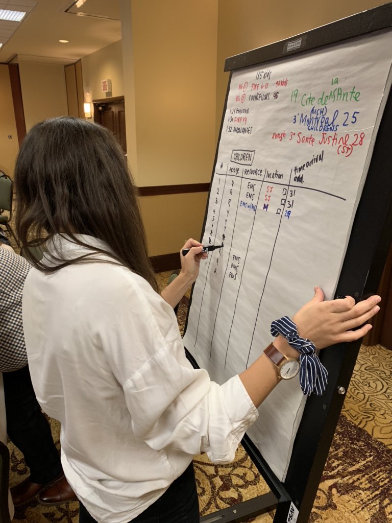 PERC_Network's tweet photo. Code Orange! Drs. Khalil, Gafoor and Mir are preparing for the worst case scenario in this Pediatric Disaster Simulation during the Fellows Education Day at the #PERC2020AnnualMeeting https://t.co/it7TNZJha6
